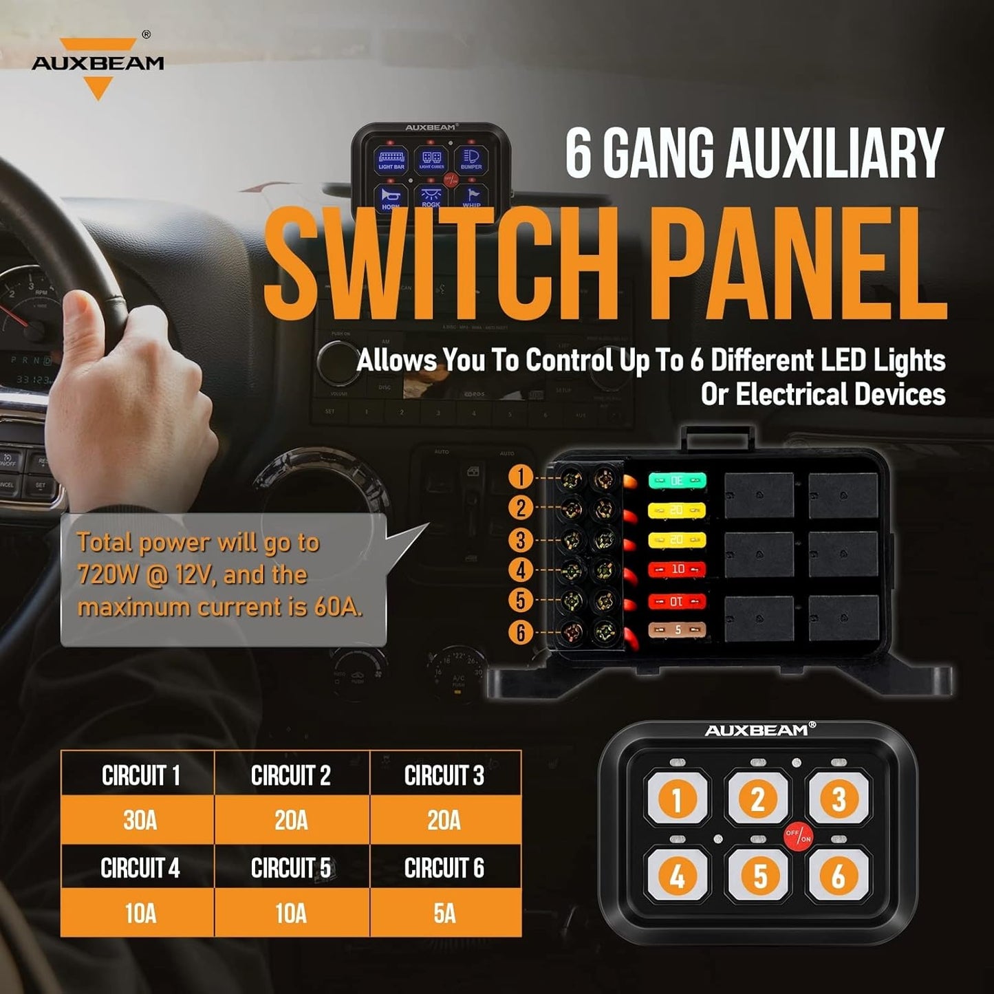 💥Only $40.9 Last Day Promotion!-6 Gang Switch Panel BC60 Universal Circuit Control Relay System