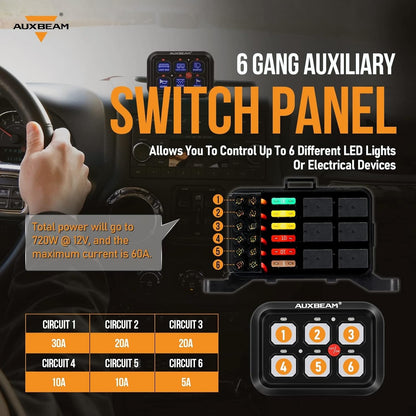 💥Only $40.9 Last Day Promotion!-6 Gang Switch Panel BC60 Universal Circuit Control Relay System