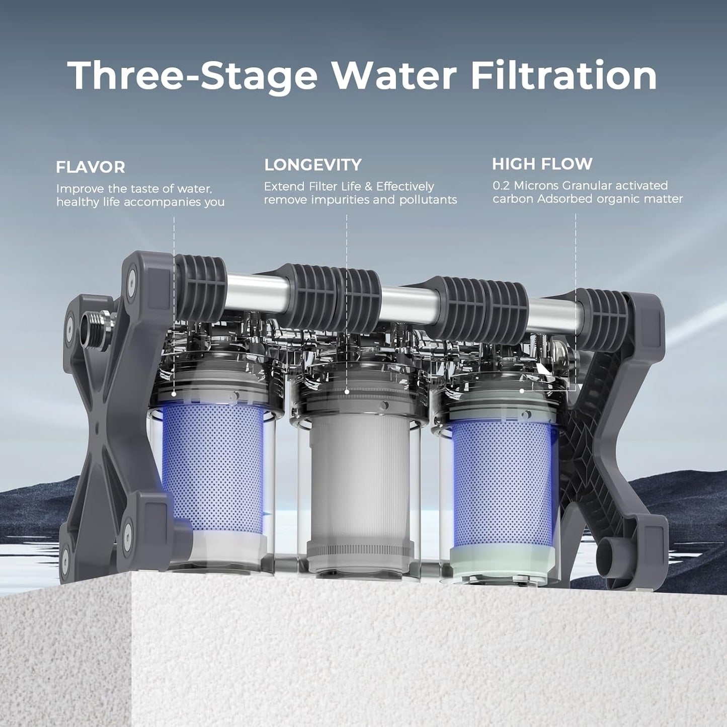 💥Only $45.9 Last Day Promotion!-RV Water Filter System