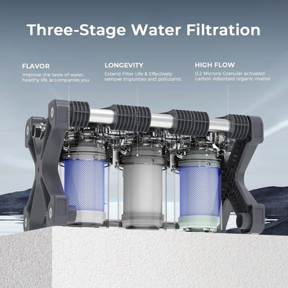 💥Only $45.9 Last Day Promotion!-RV Water Filter System