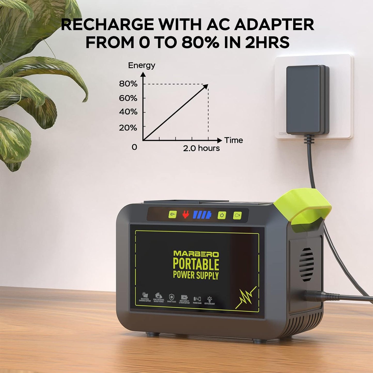 💥Only $39.9 Last Day Promotion!-Portable Power Station 88Wh Camping Lithium Battery Solar Generator