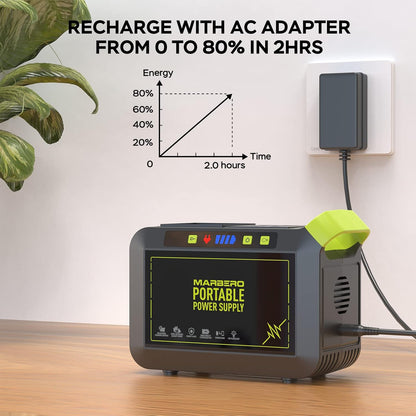 💥Only $39.9 Last Day Promotion!-Portable Power Station 88Wh Camping Lithium Battery Solar Generator