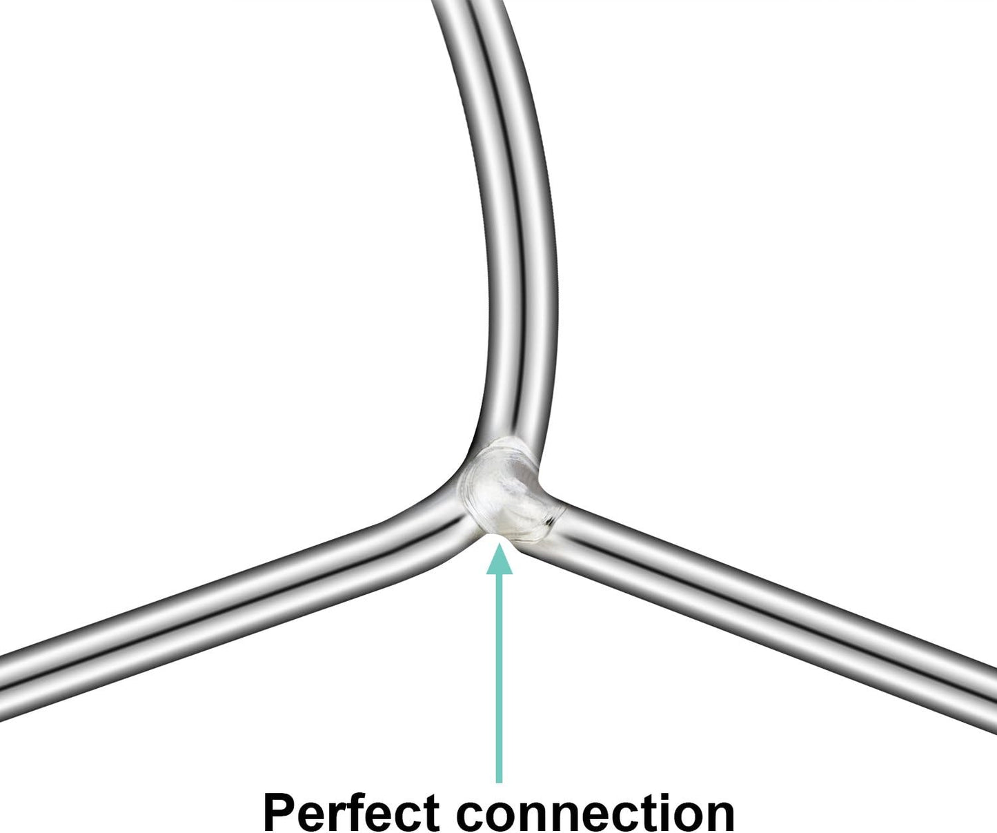 40-Pack Metal Wire Hangers – Heavy Duty 3.2mm Thick, Durable and Space-Saving Closet Organizers