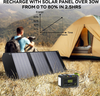 💥Only $39.9 Last Day Promotion!-Portable Power Station 88Wh Camping Lithium Battery Solar Generator