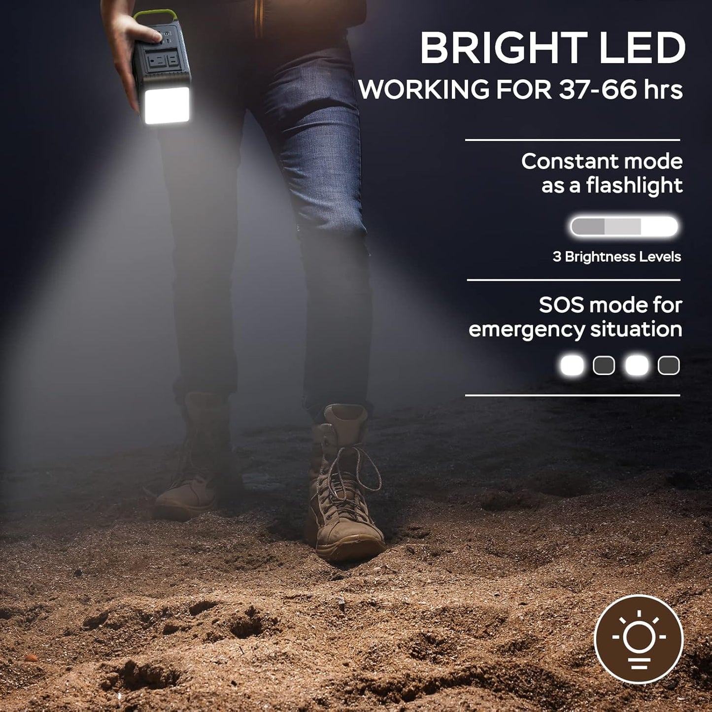 💥Only $39.9 Last Day Promotion!-Portable Power Station 88Wh Camping Lithium Battery Solar Generator