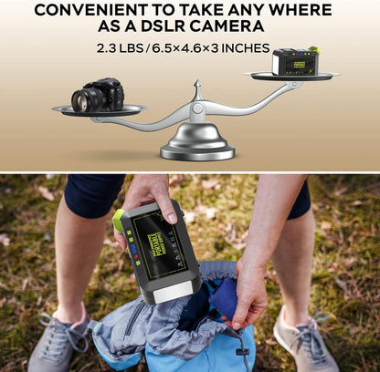 💥Only $39.9 Last Day Promotion!-Portable Power Station 88Wh Camping Lithium Battery Solar Generator